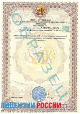 Образец сертификата соответствия (приложение) Прохладный Сертификат ISO 13485